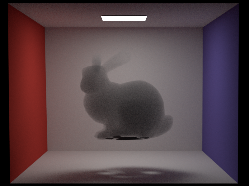 Mitsuba Bunny Absorption