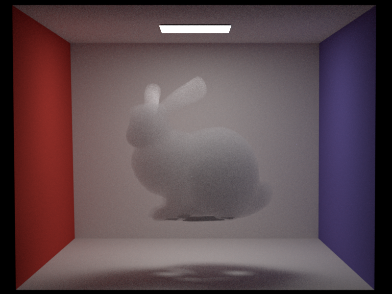 Mitsuba Bunny Scattering