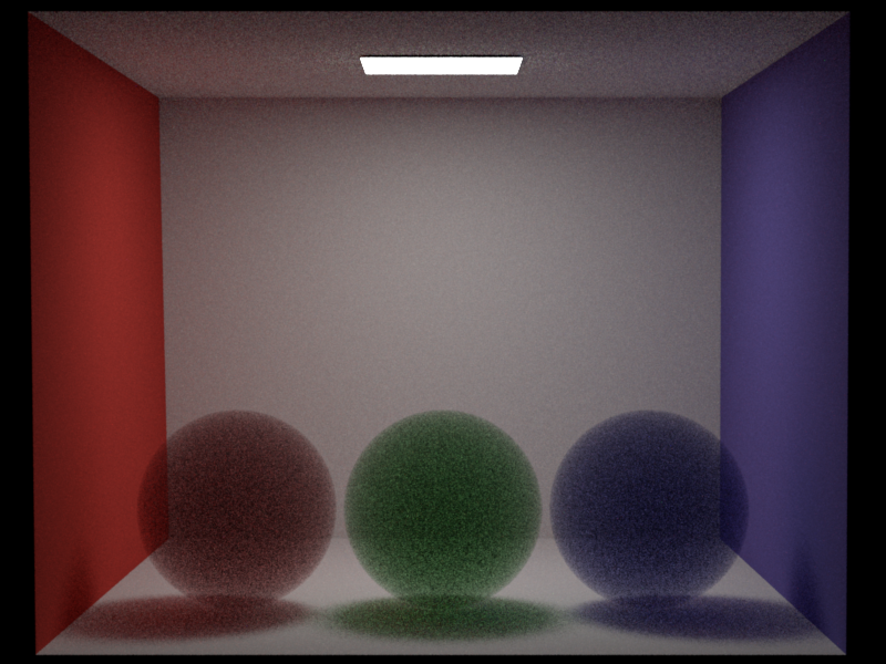 Mitsuba Spheres